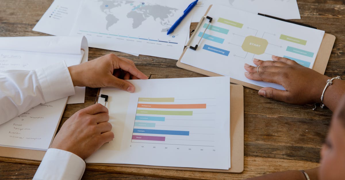 Business Structure & Registration
