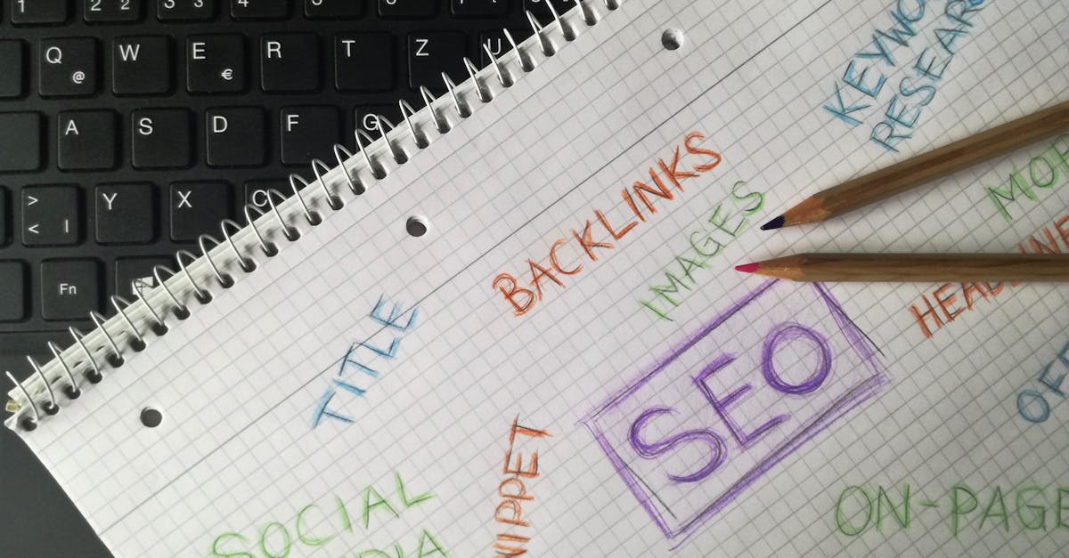 Metadata and Keywords That Get Found