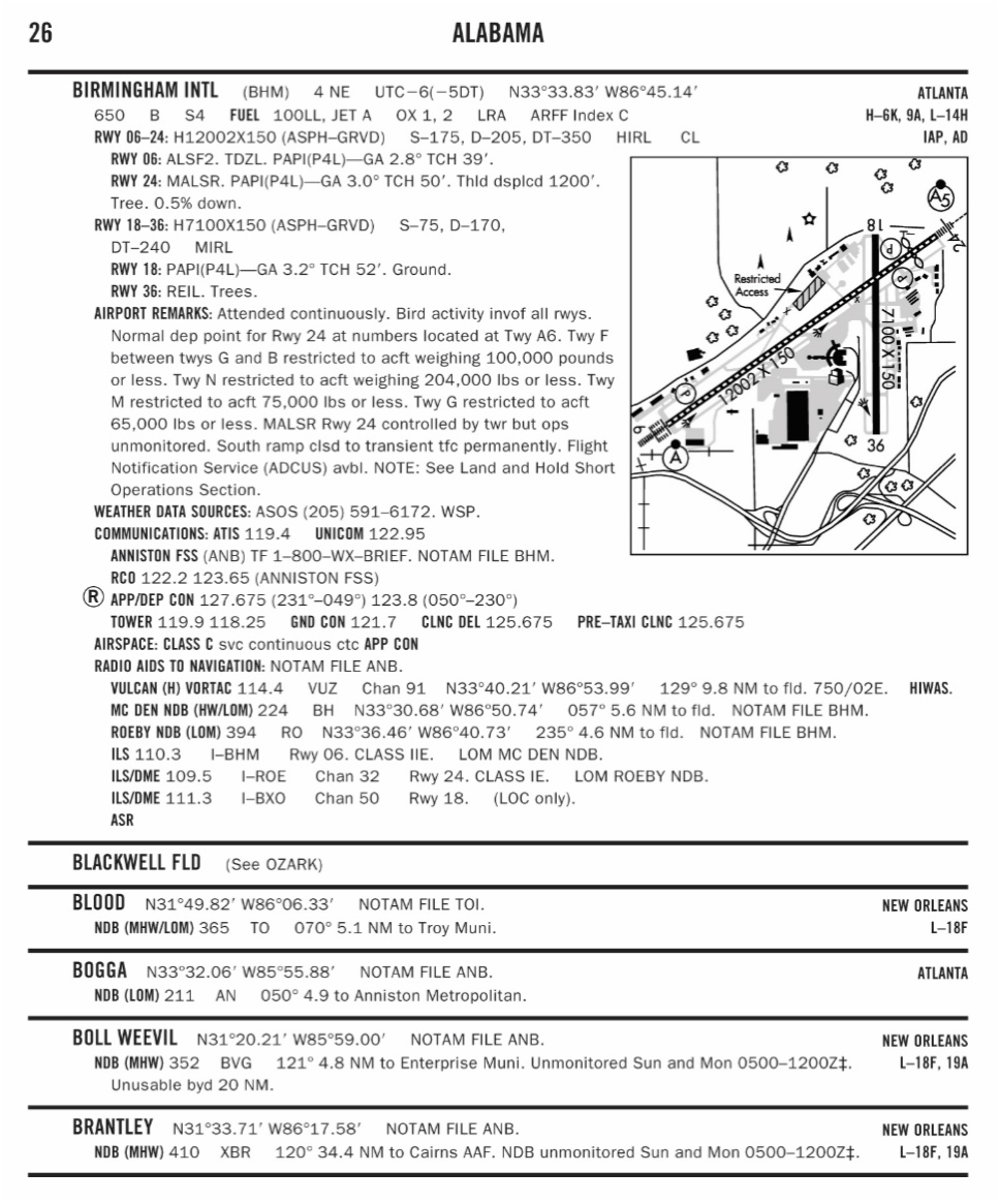 Chart Supplement reference