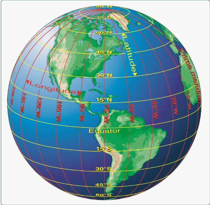 Latitude and longitude grid